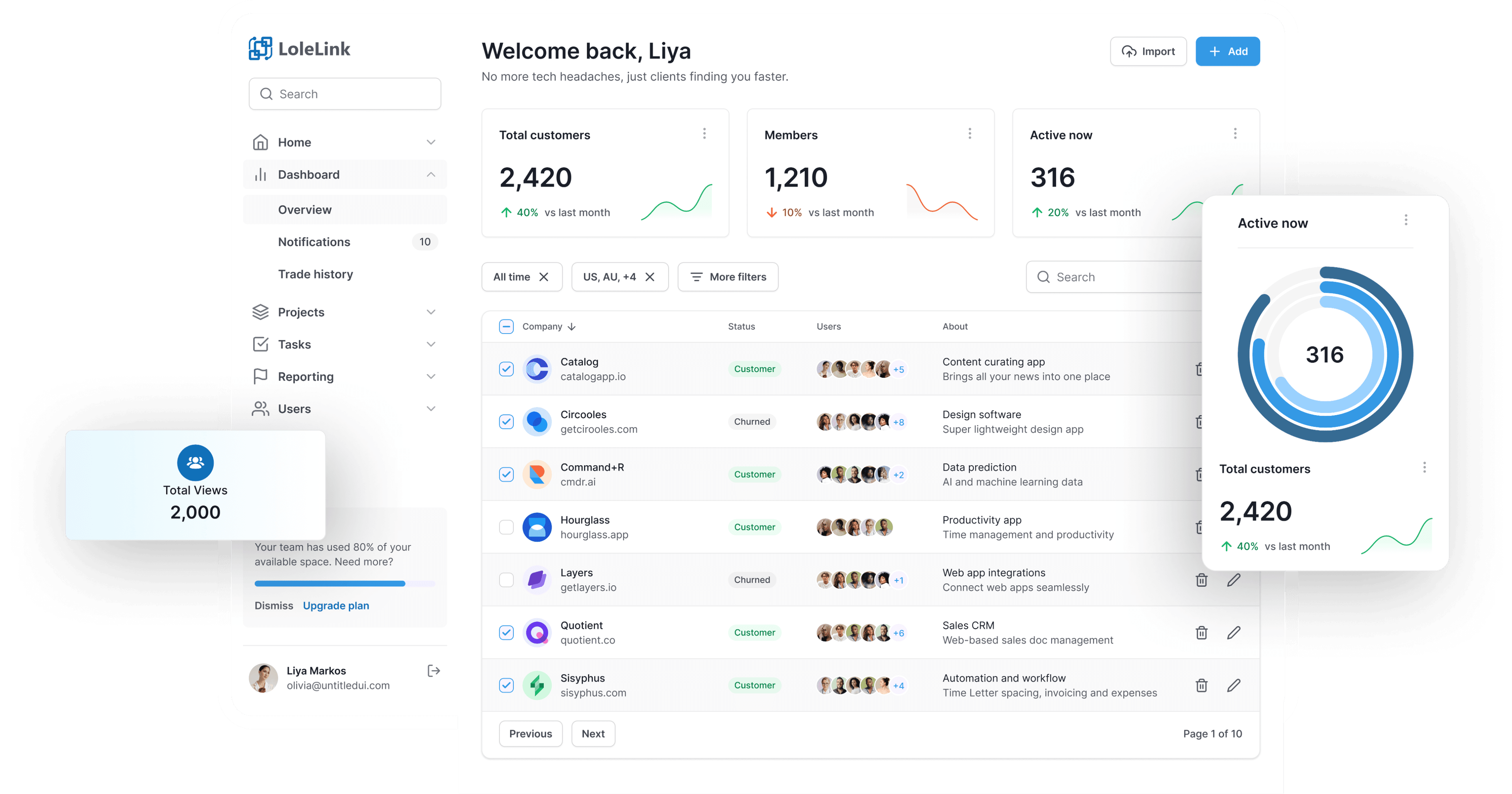 LoleLink Dashboard